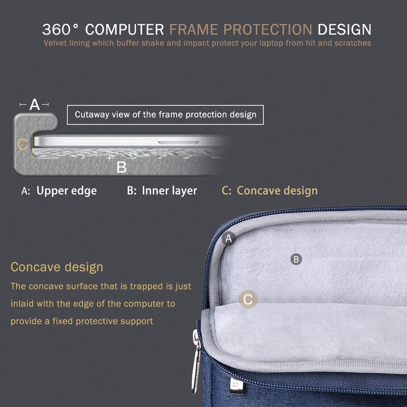Voova 15.6 16 Inch Laptop Sleeve Case Compatible with MacBook Pro 16 M1/M2/M3/M4 Max 2019-2025, 15.6-16â€ Hp Lenovo Acer Asus, Waterproof Slim Computer Bag Cover with Handle, Blue - Image 3